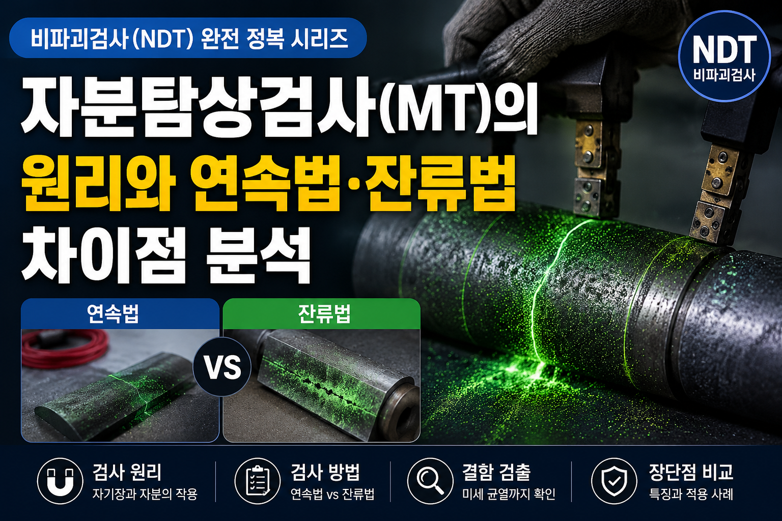 자분탐상검사(MT)의 원리와 연속법 잔류법 차이점 분석