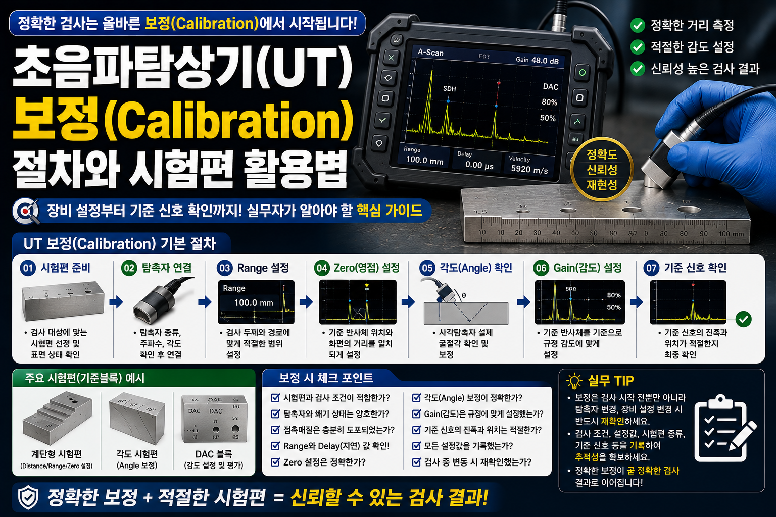 초음파탐상기(UT) 보정